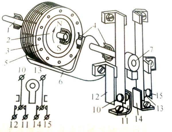 速度繼電器結構原理
圖